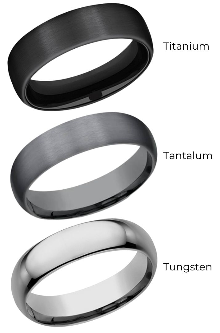 Platinum vs Titanium: Which is Better For You